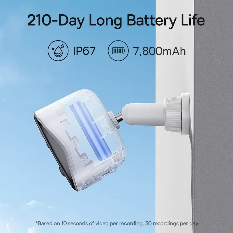Baseus Security Protection Out - огляд і ціна Eufy Camera E220